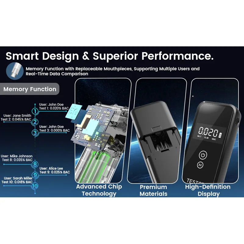 BreathCheck Portable Digital Breathalyzer